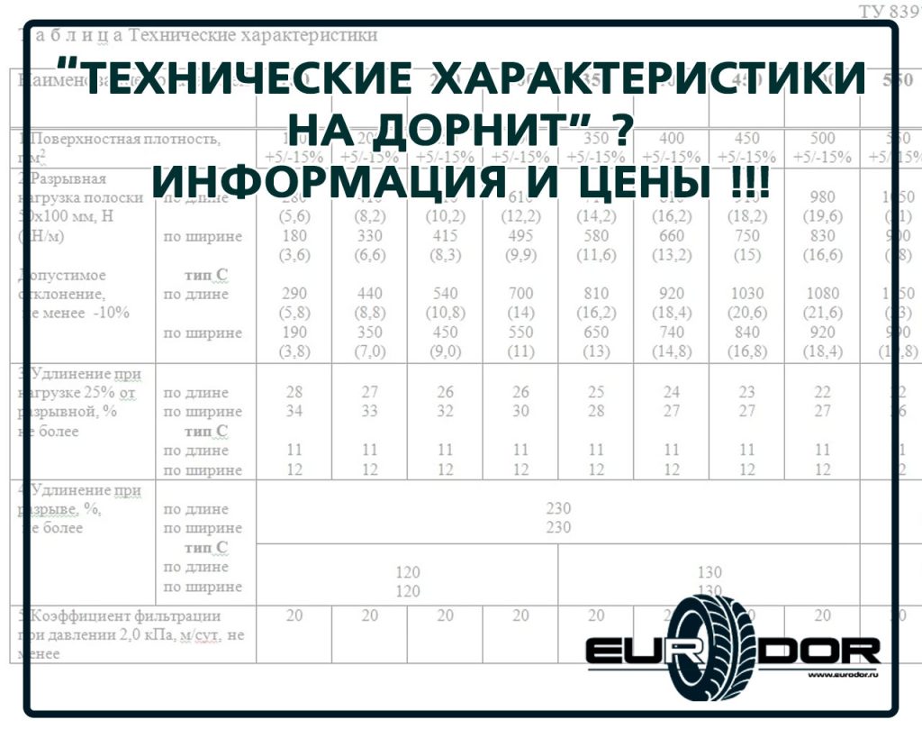 Технические характеристики на дорнит.